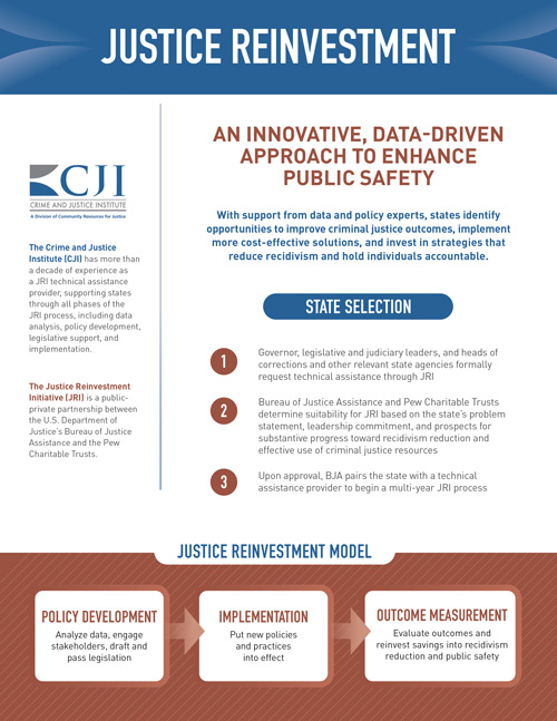 Cover of Justice Reinvestment: An Innovative, Data-Driven Approach to Enhance Public Safety