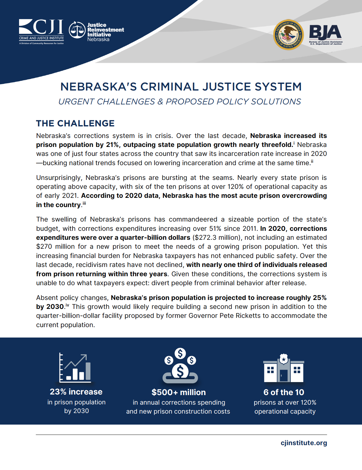Nebraska’s Criminal Justice System: Urgent Challenges & Proposed Policy Solutions