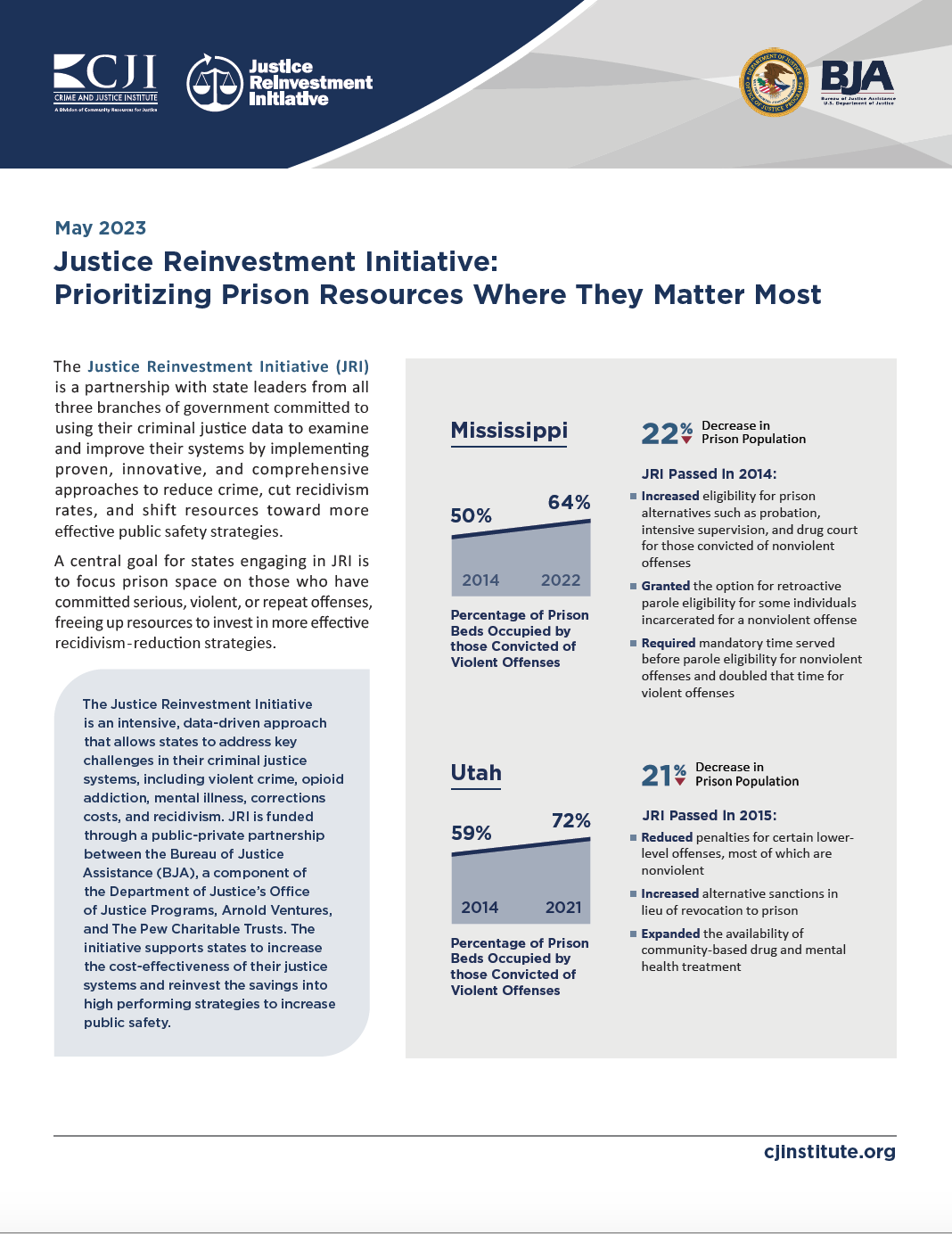 Justice Reinvestment Initiative: Prioritizing Prison Resources Where They Matter Most 